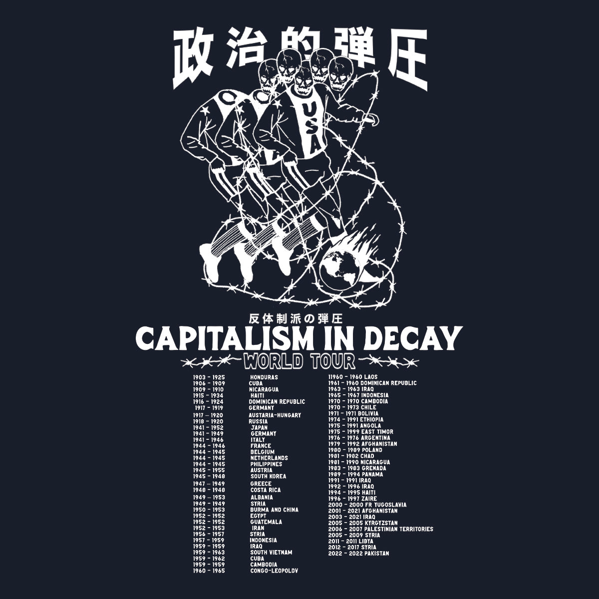 CAPITALISM IN DECAY CREWNECK